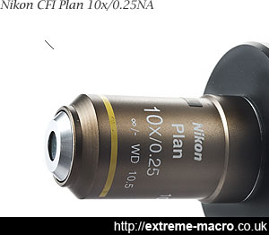 Microscope objective working distance