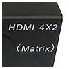HDMI matrix to pass HDMI signals to PC and field monitor