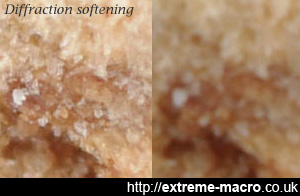 Diffraction softening in extreme macro